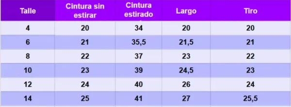 medidas talles short con vivos medidas talles short con vivos